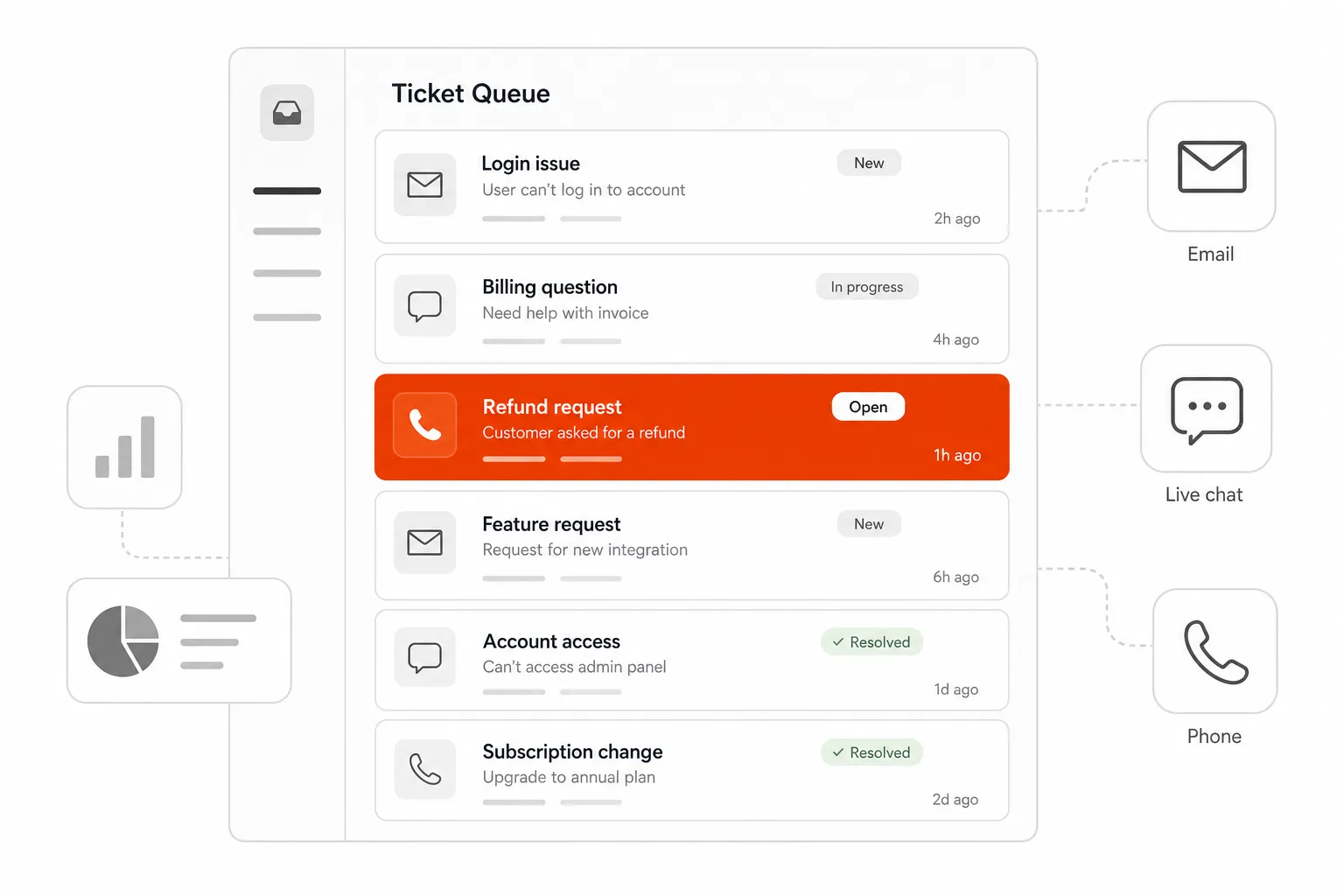 6 Best Help Desk Software for Small Business in 2026