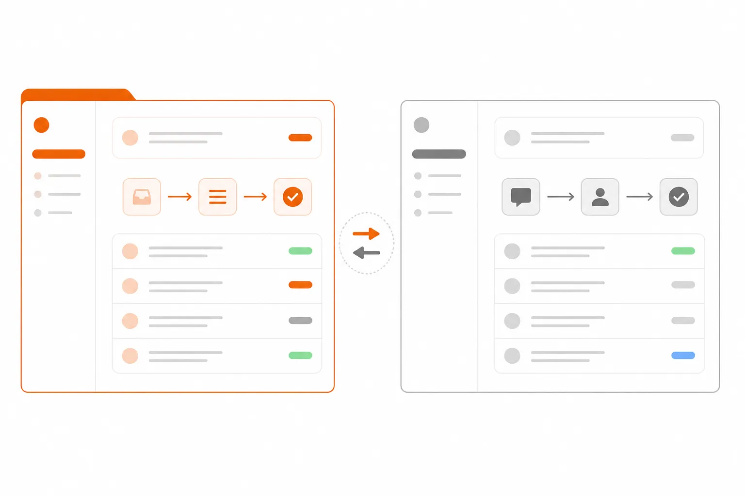 Tyqra vs Thread comparison - two MSP AI tools side by side