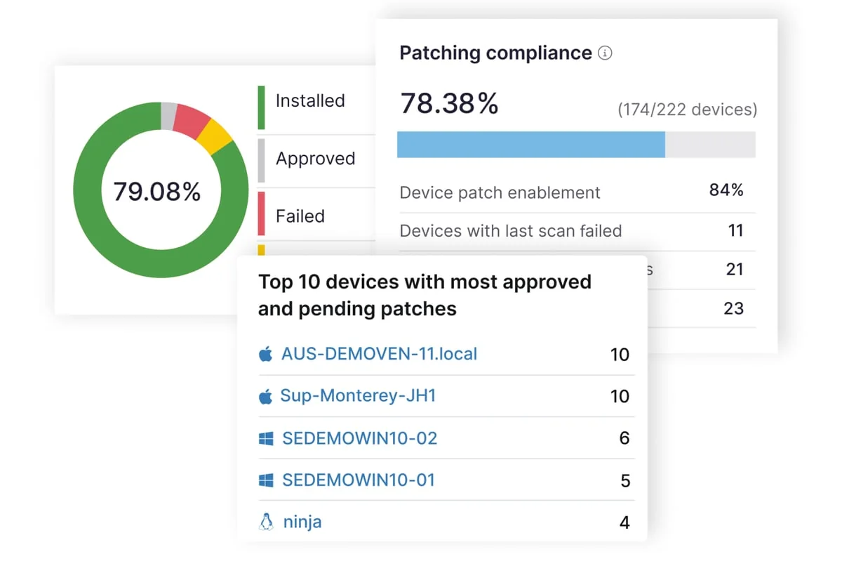 NinjaOne automated patching module, as taken from NinjaOne