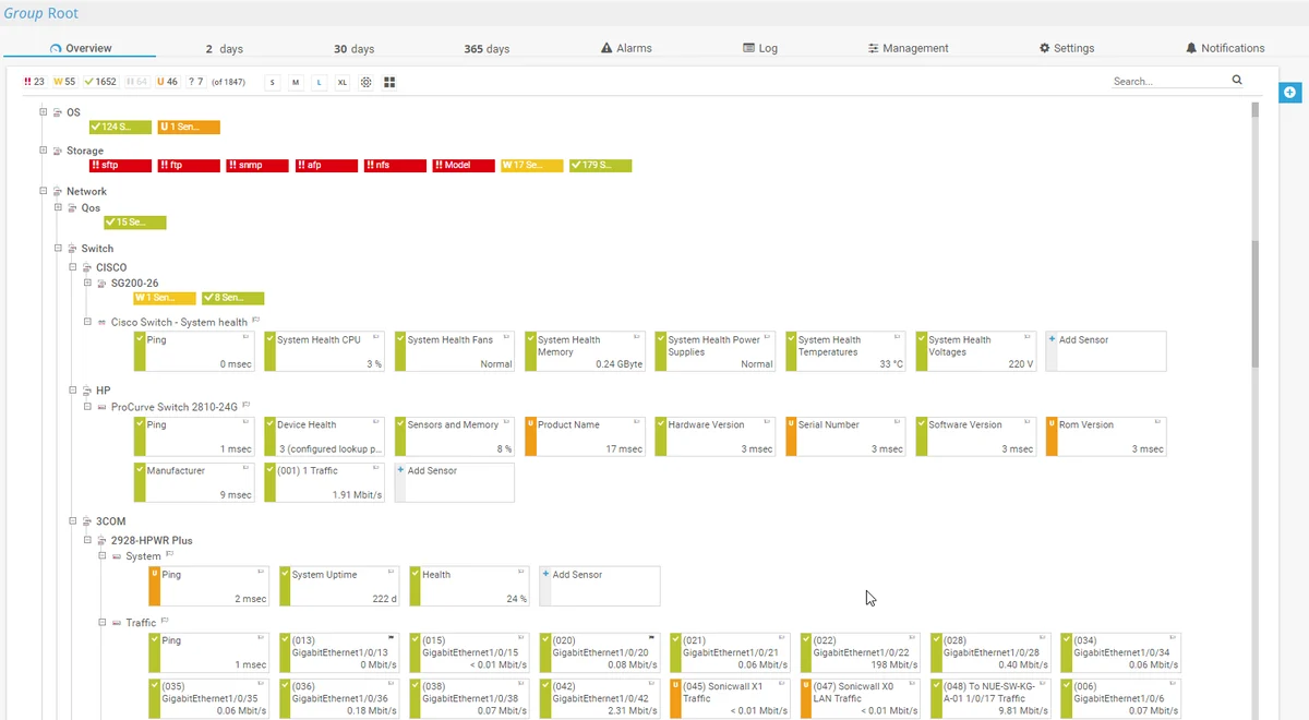 PRTG device tree demo - monitoring all network devices from a single hierarchy, as taken from Paessler