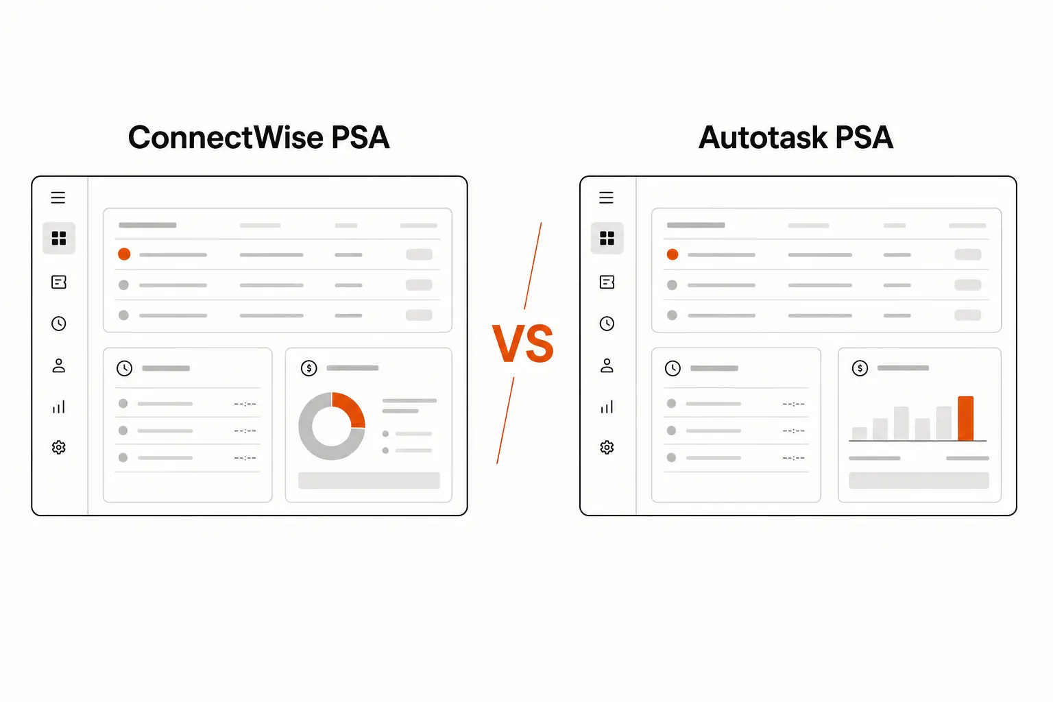 ConnectWise PSA vs Autotask PSA comparison banner showing two dashboard interfaces side by side