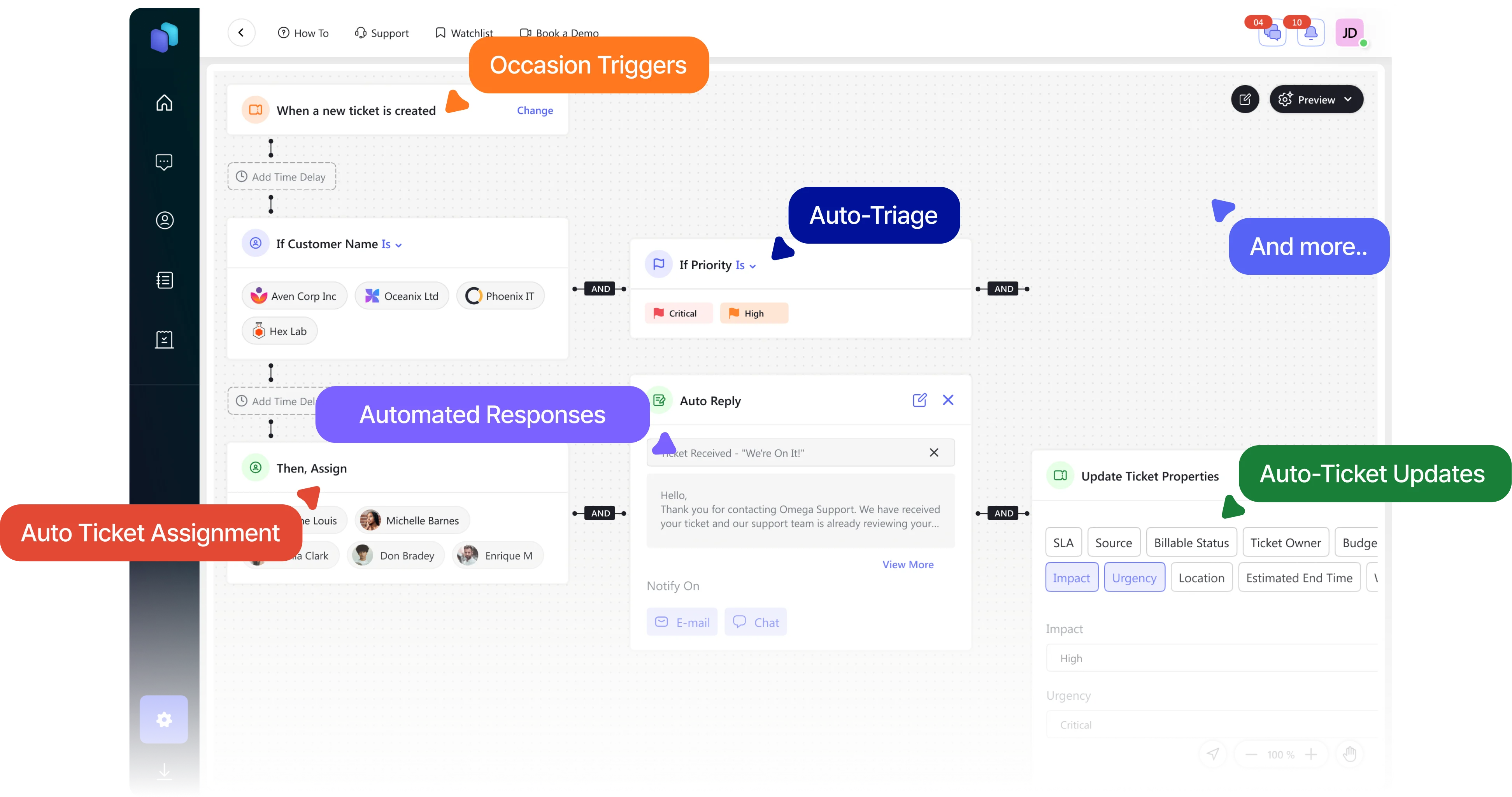 DeskDay workflow builder canvas with triggers, conditions, and automated actions
