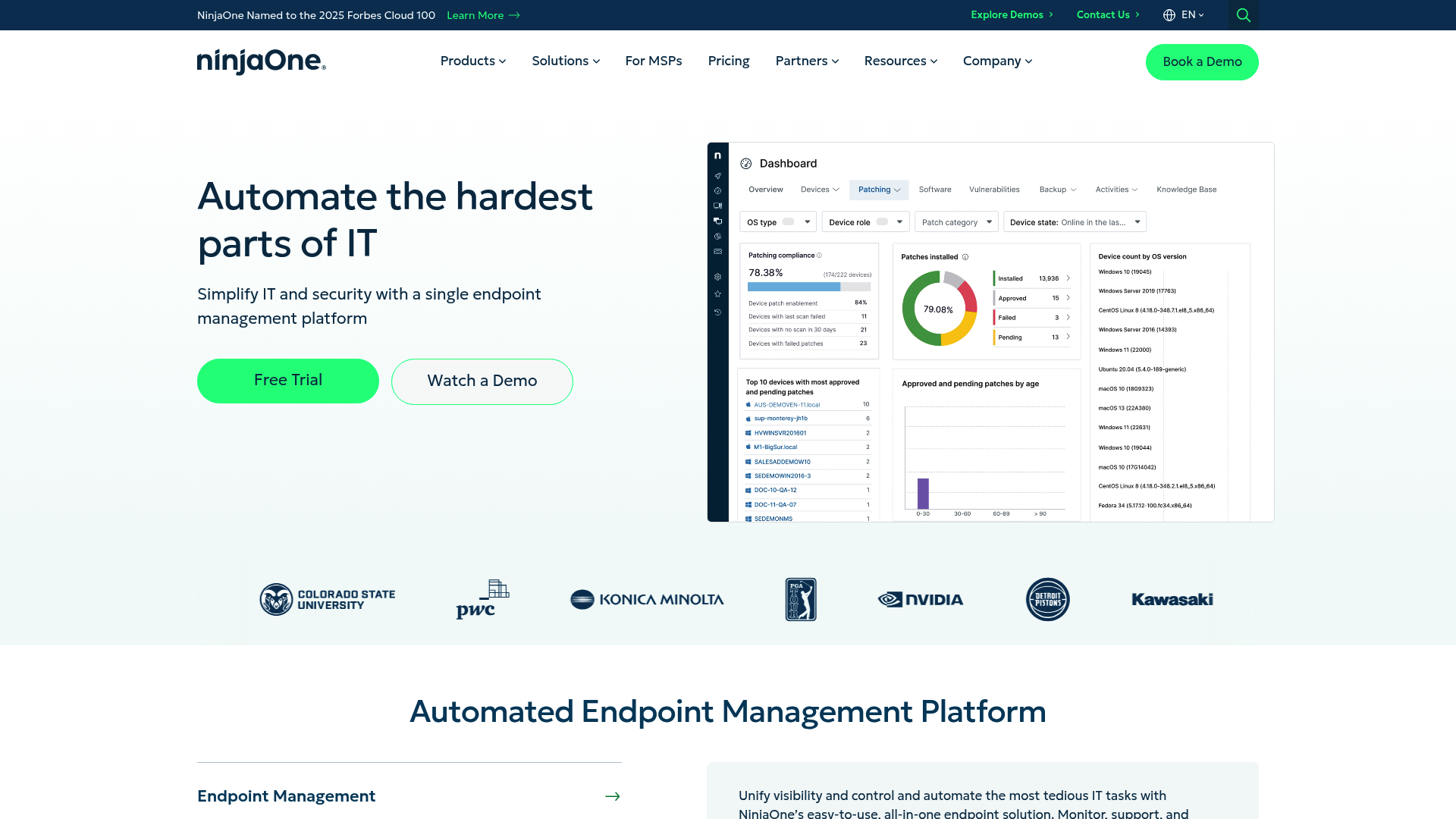 NinjaOne unified IT operations platform homepage